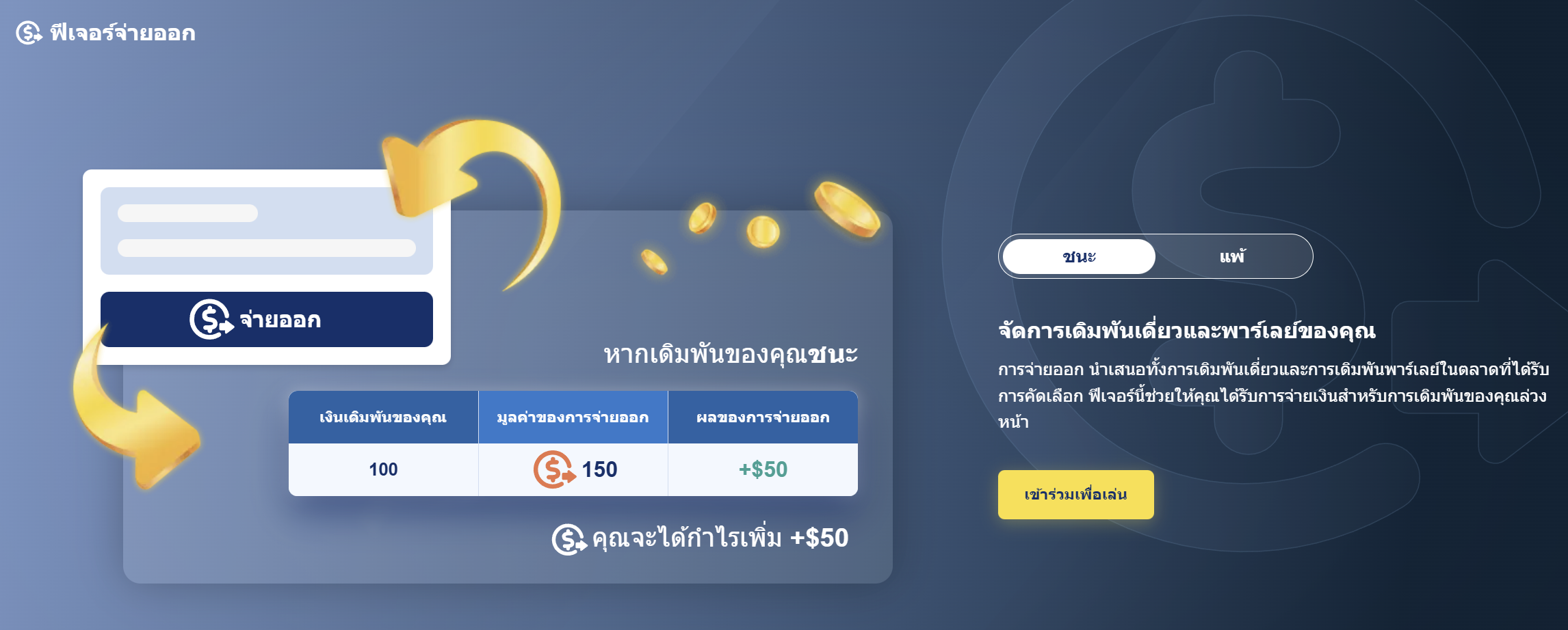 แทงบอล sbotop