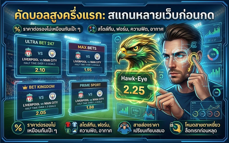 คัดบอลสูงครึ่งแรก