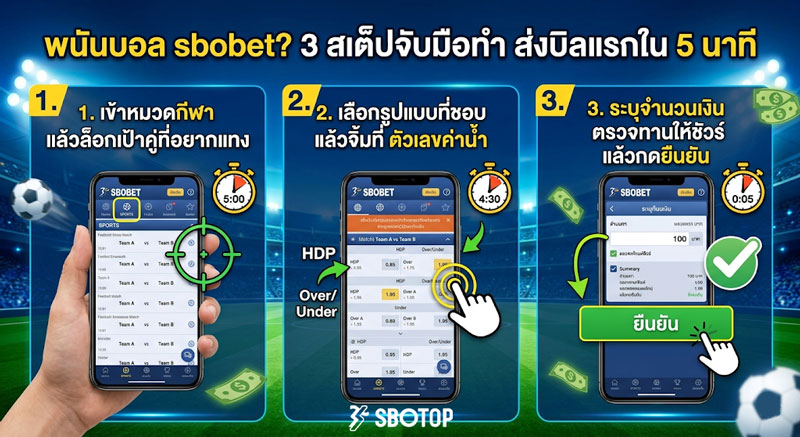 พนันบอล sbobet