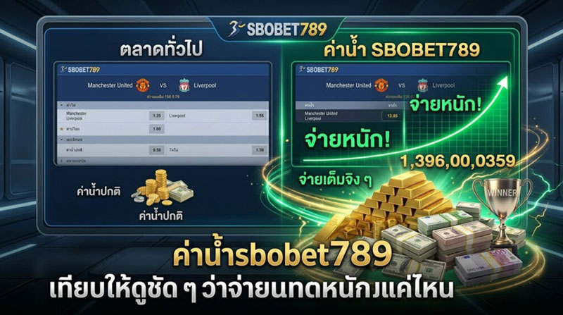 สโบเบ็ต 789