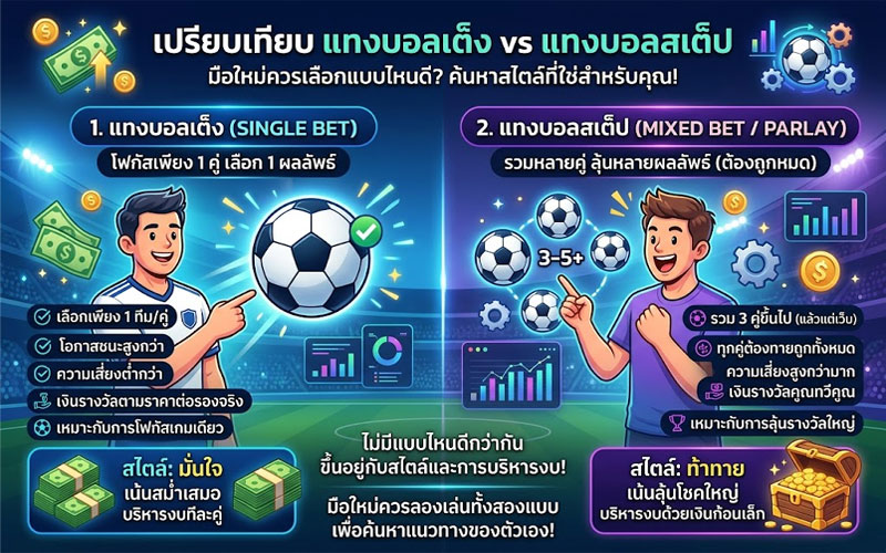 เว็บบอลออนไลน์