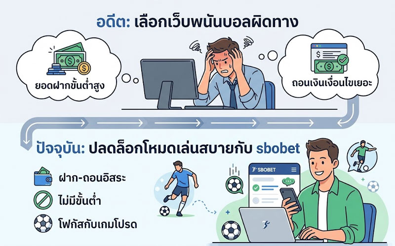 พนันบอลเว็บไหนดี