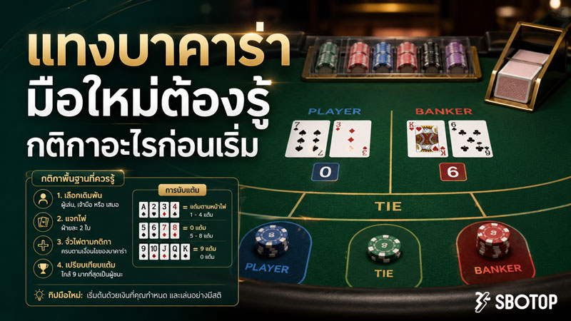 แทงบาคาร่า