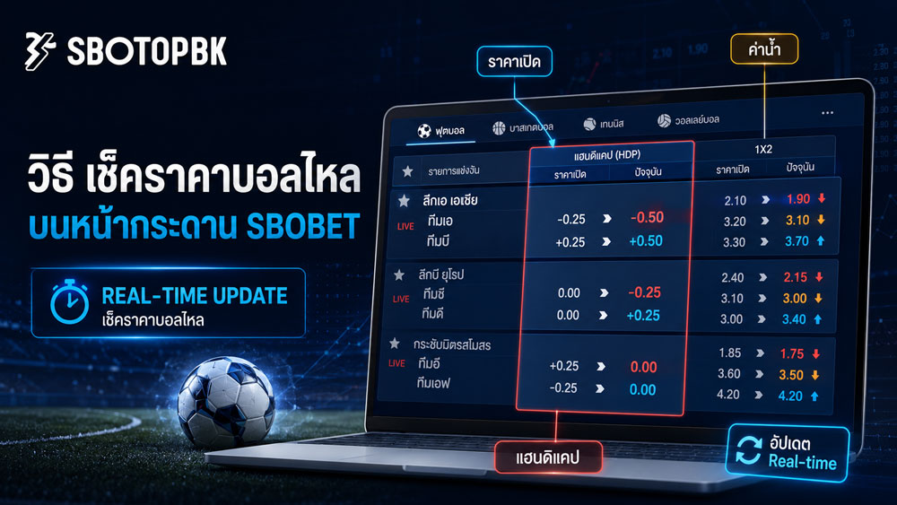 วิธี เช็คราคาบอลไหล