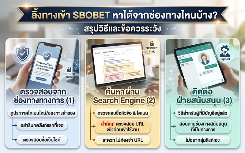 ลิ้งทางเข้า sbobet