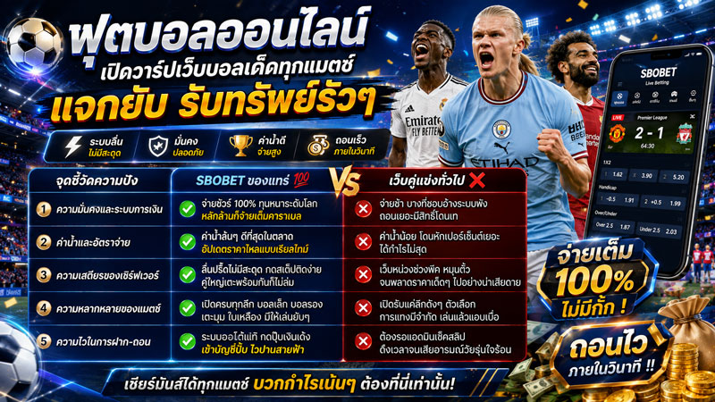 ฟุตบอลออนไลน์